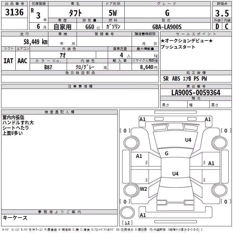 DAIHATSU TAFT
