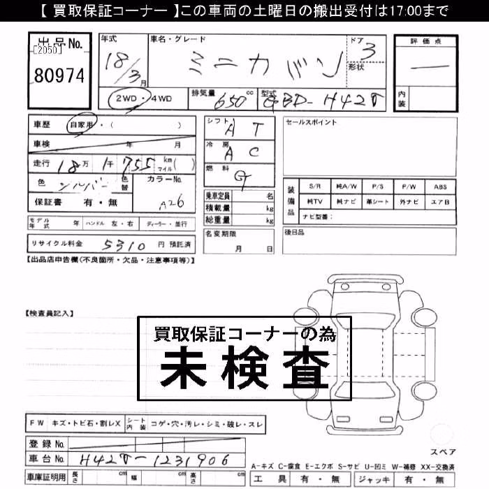 MITSUBISHI MINICA