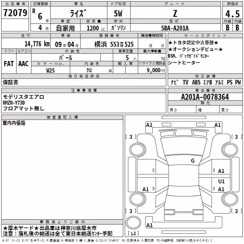 TOYOTA RAIZE