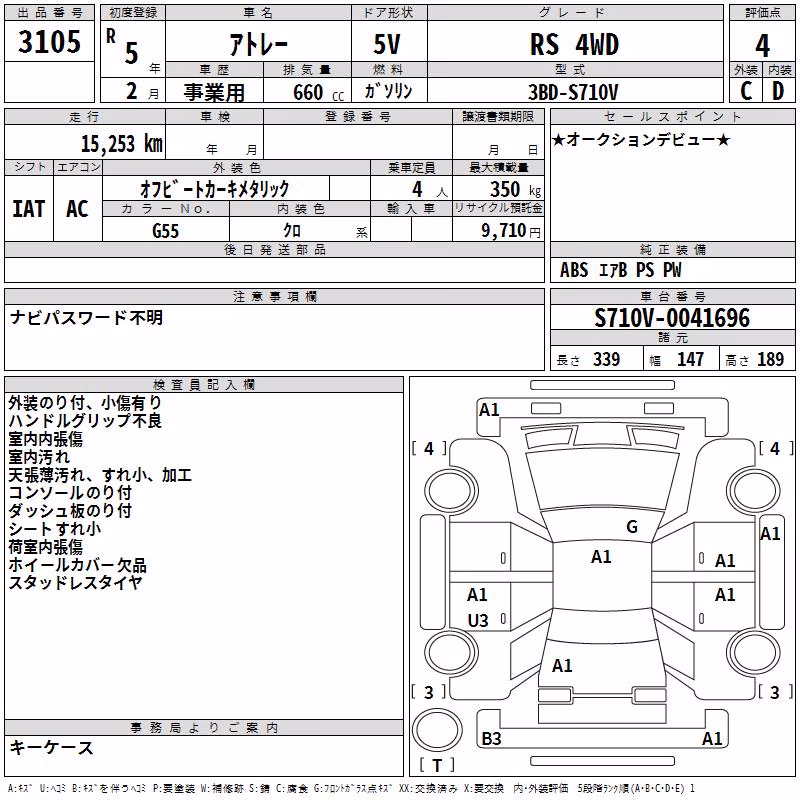 DAIHATSU ATRAI