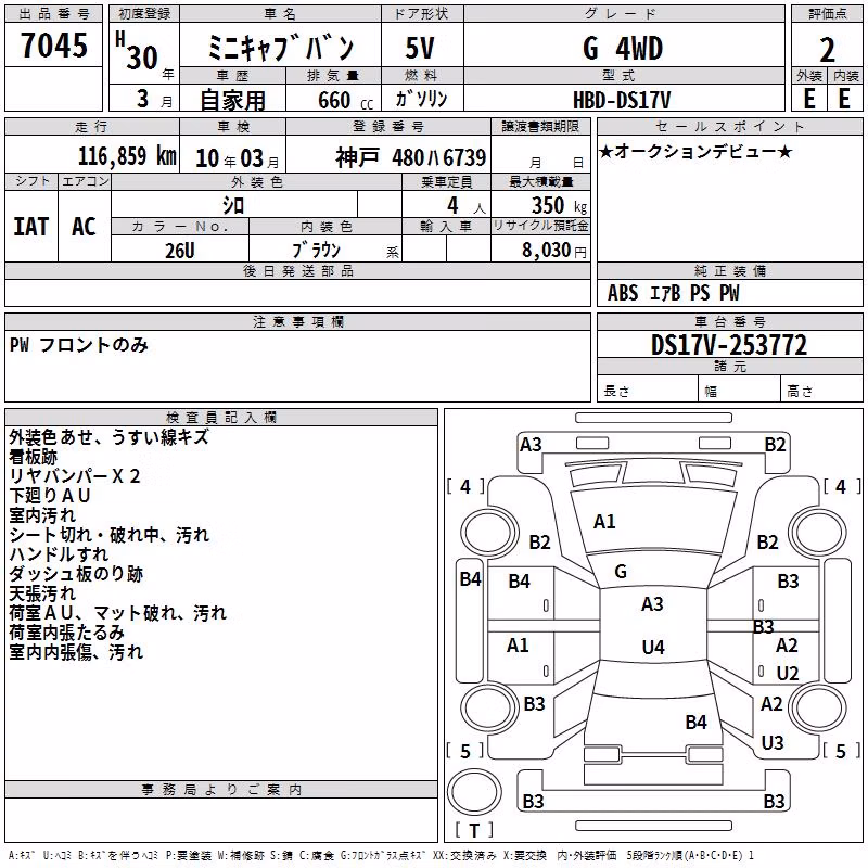 MITSUBISHI MINICAB
