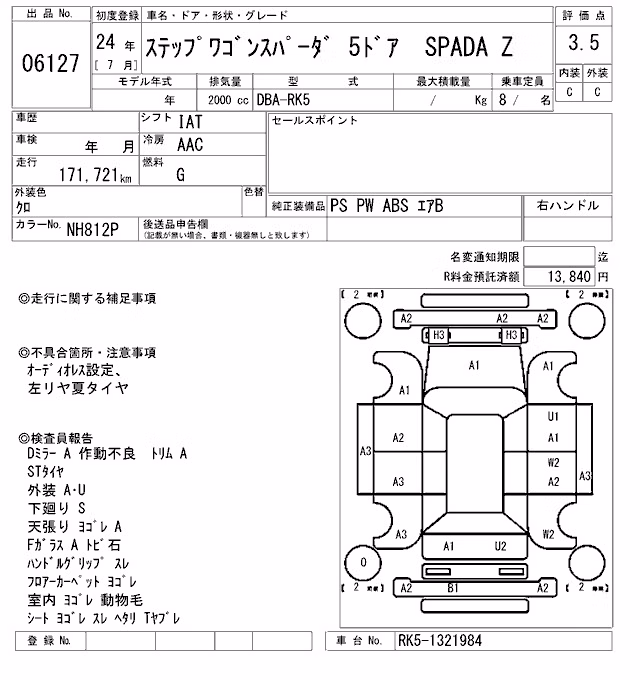 HONDA STEPWGN