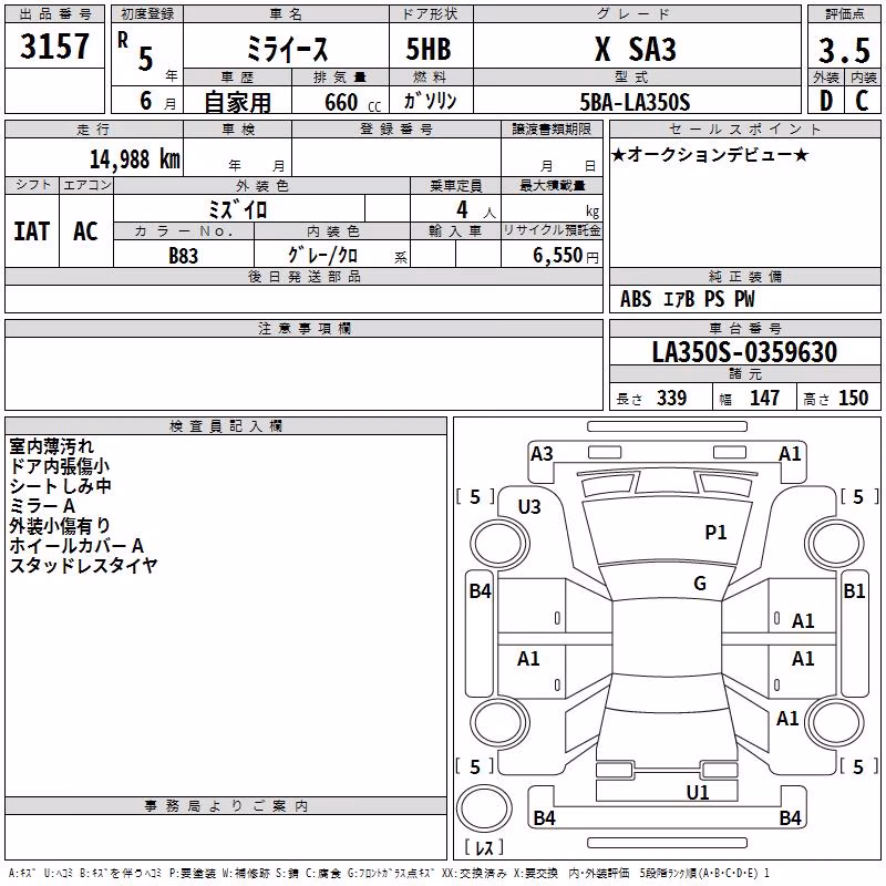 DAIHATSU MIRA E:S