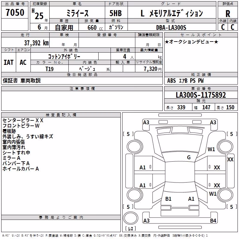DAIHATSU MIRA E:S