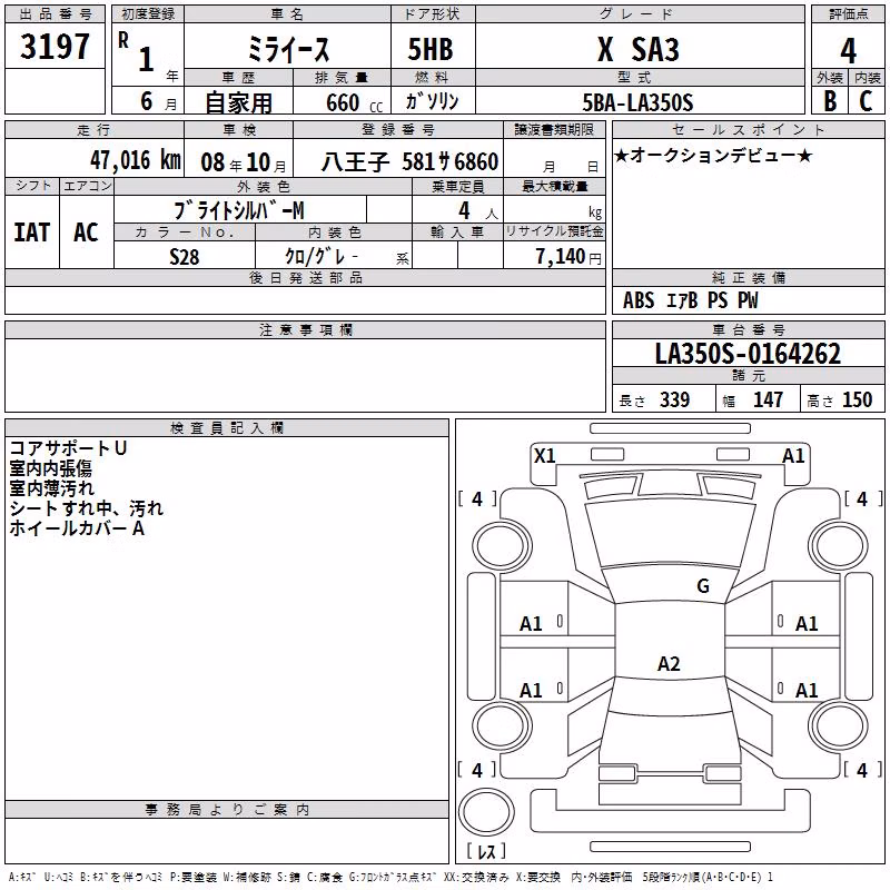 DAIHATSU MIRA E:S