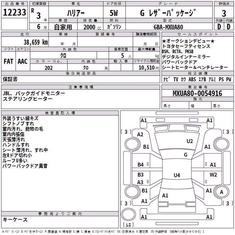 TOYOTA HARRIER
