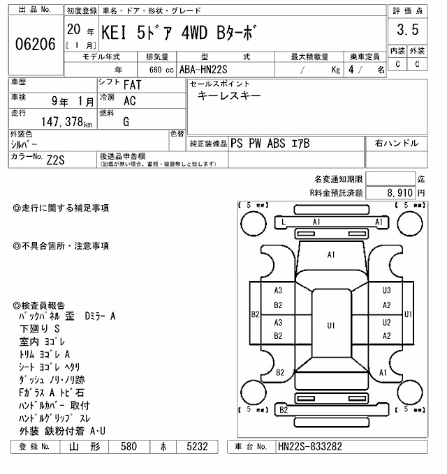 SUZUKI KEI