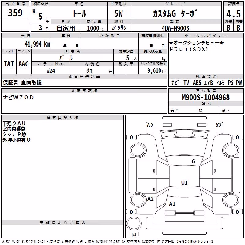 DAIHATSU THOR