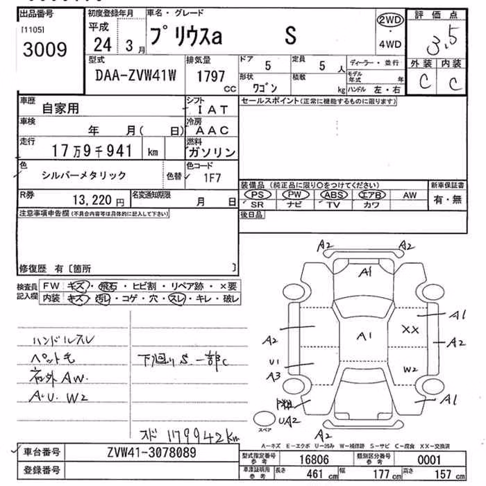 TOYOTA PRIUS ALPHA