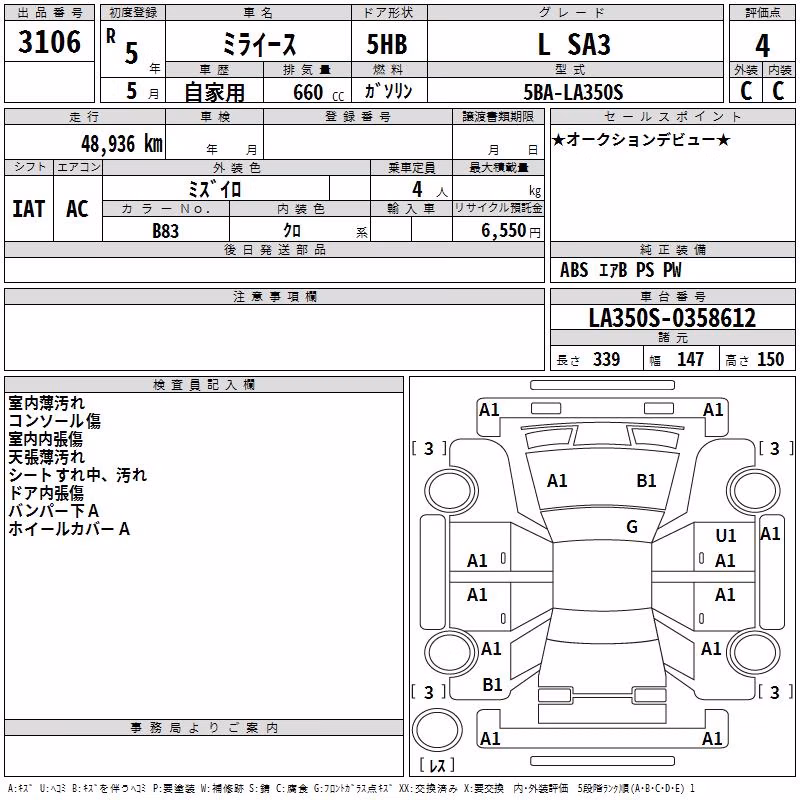 DAIHATSU MIRA E:S
