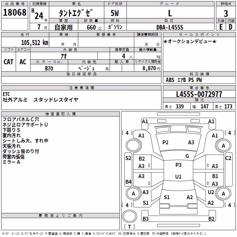 DAIHATSU TANTO EXE