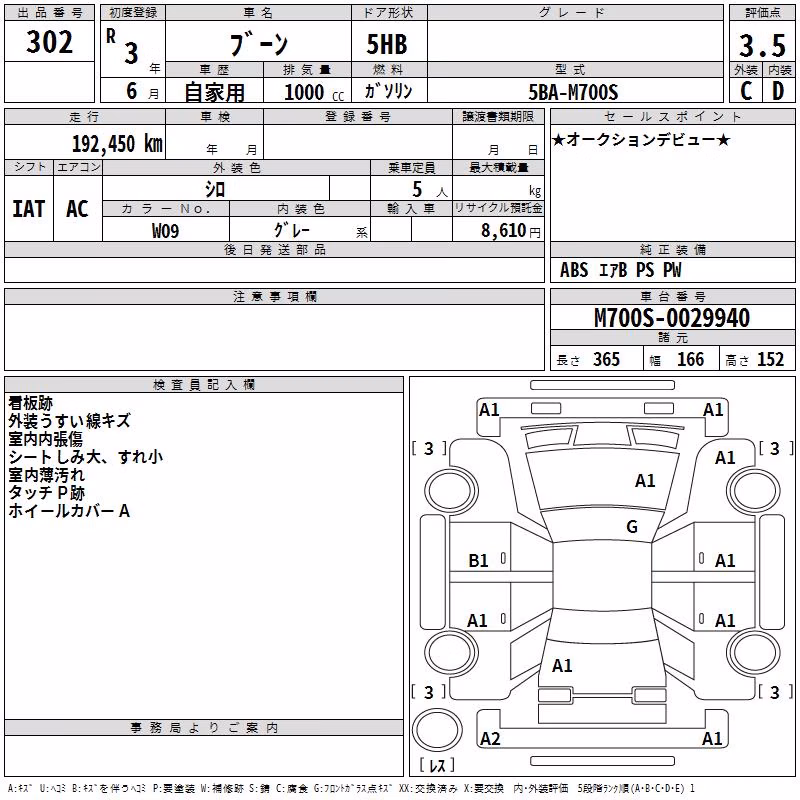 DAIHATSU BOON