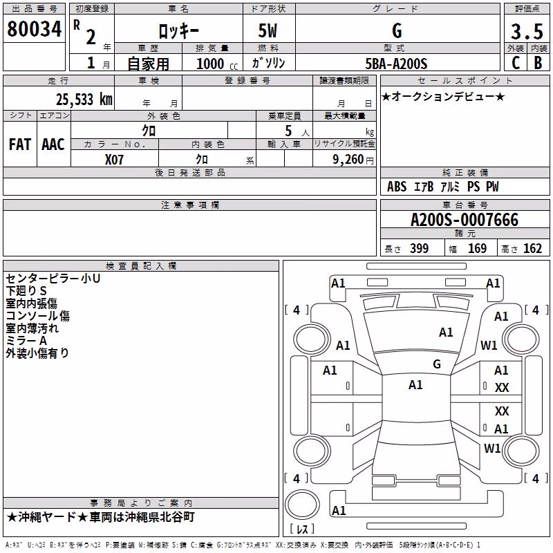 DAIHATSU ROCKY