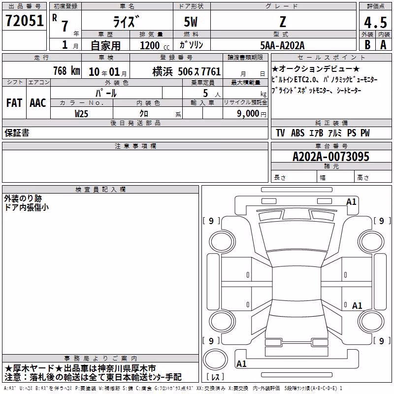 TOYOTA RAIZE