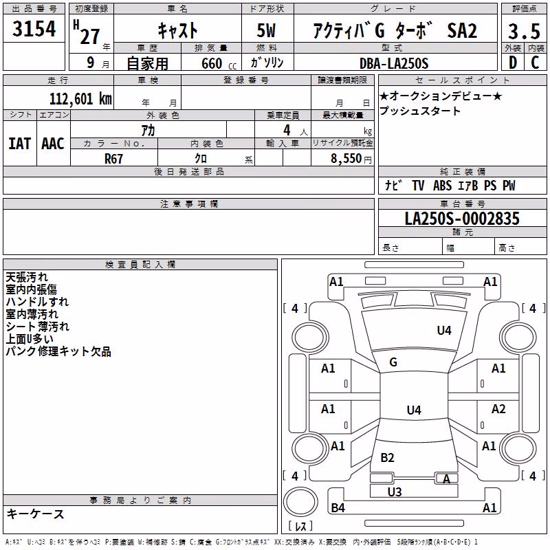DAIHATSU CAST