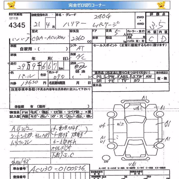 TOYOTA HARRIER