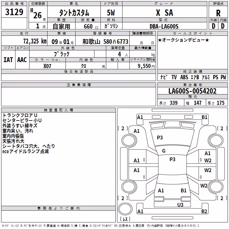 DAIHATSU TANTO