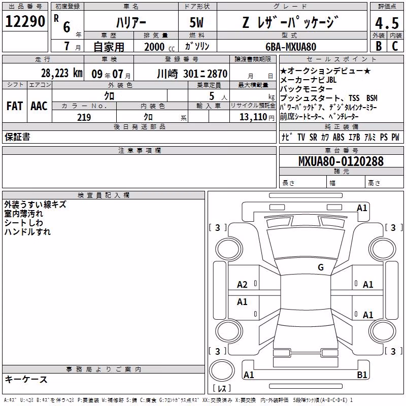 TOYOTA HARRIER