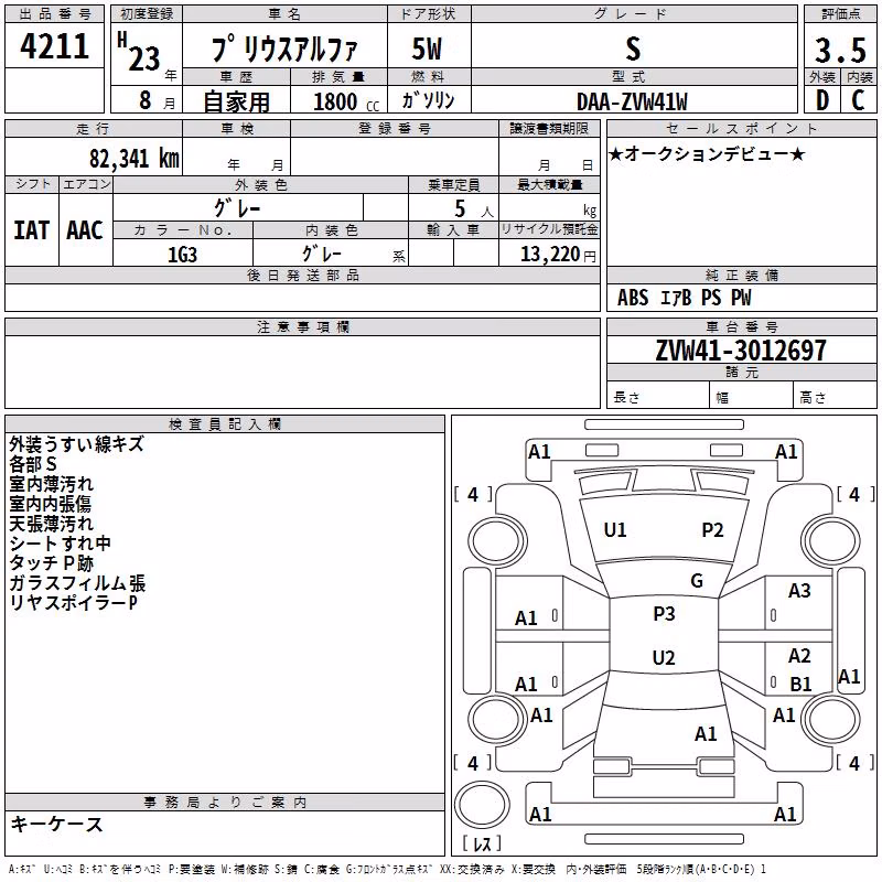 TOYOTA PRIUS ALPHA