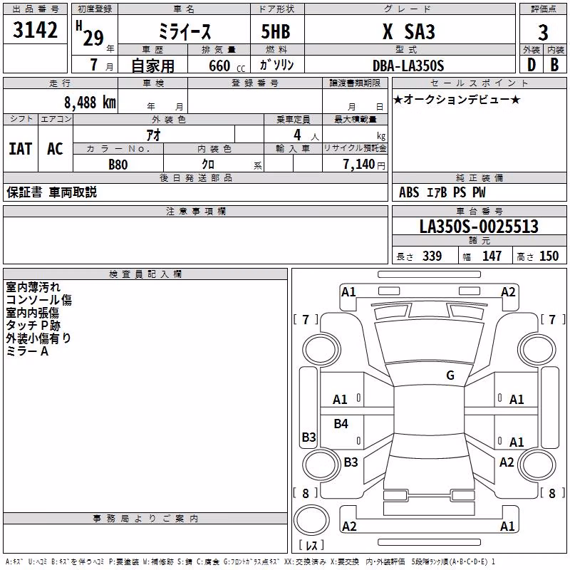 DAIHATSU MIRA E:S