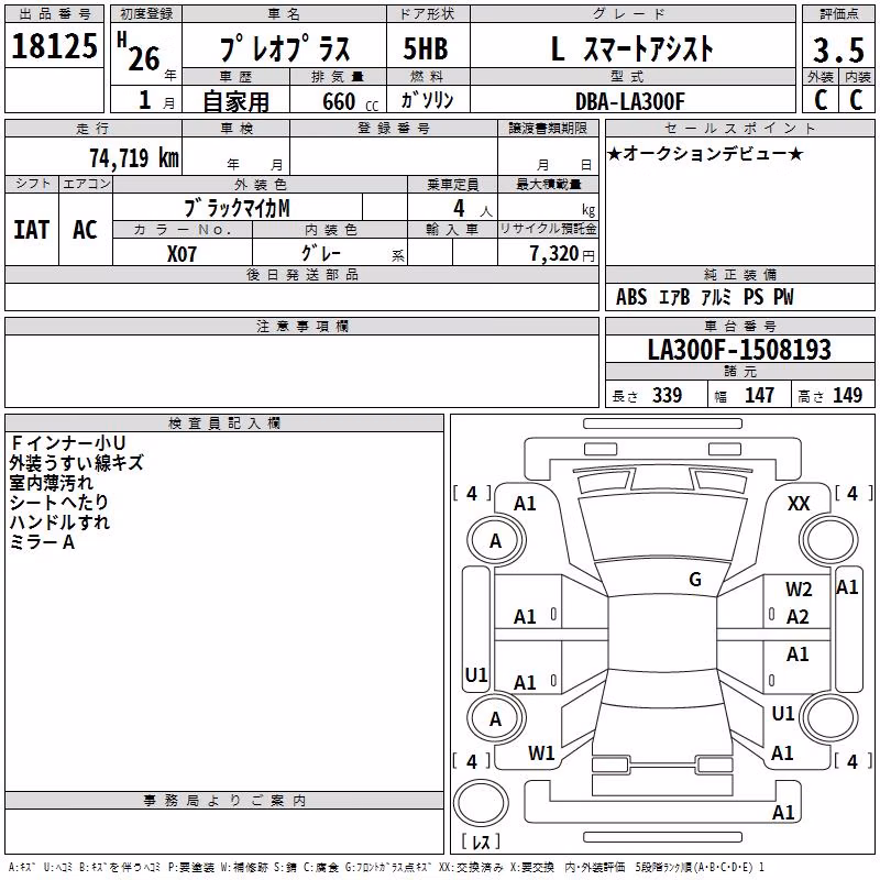 SUBARU PLEO PLUS