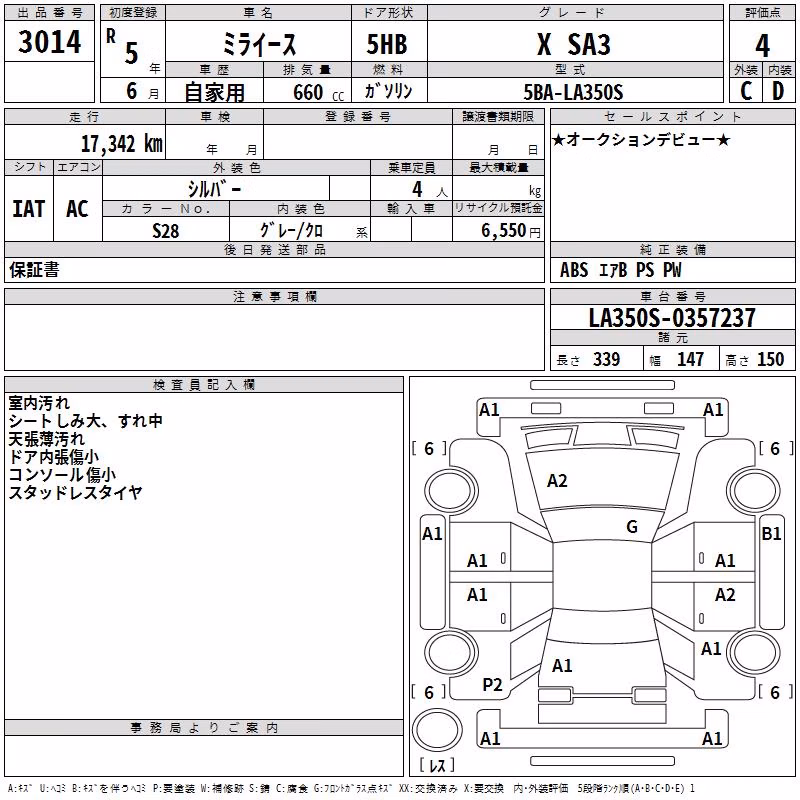 DAIHATSU MIRA E:S