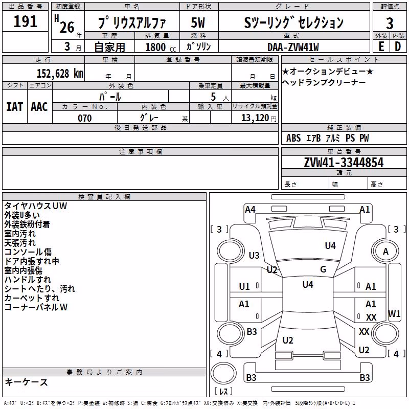 TOYOTA PRIUS ALPHA