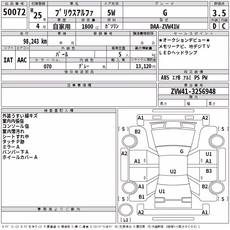 TOYOTA PRIUS ALPHA