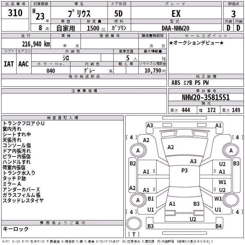 TOYOTA PRIUS