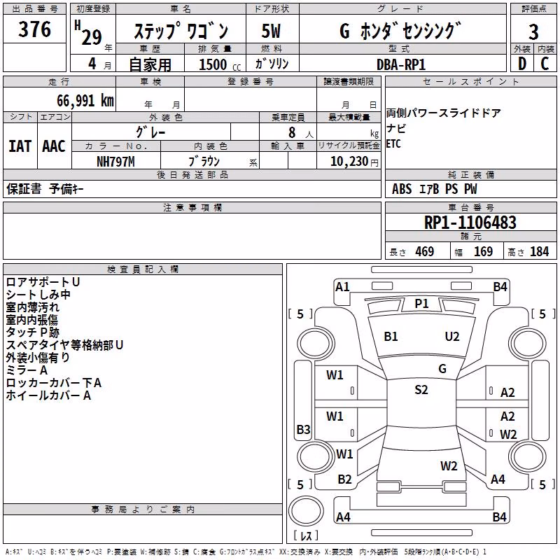 HONDA STEPWGN