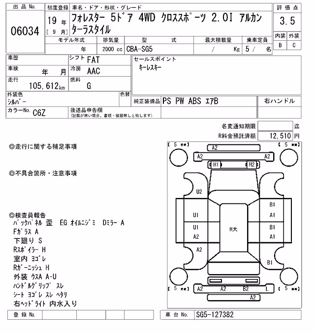 SUBARU FORESTER