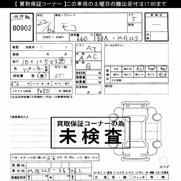 NISSAN MOCO
