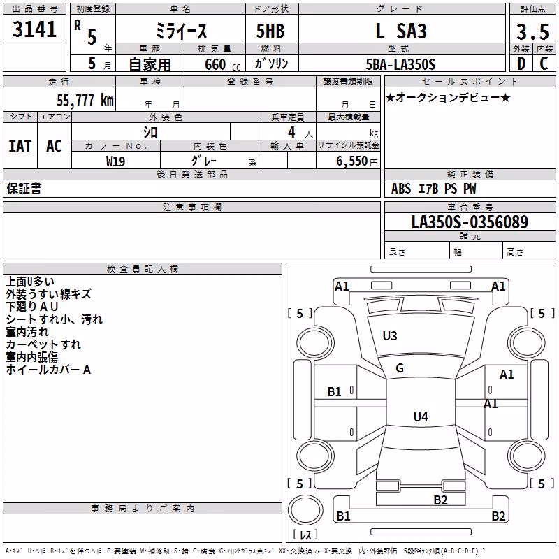 DAIHATSU MIRA E:S