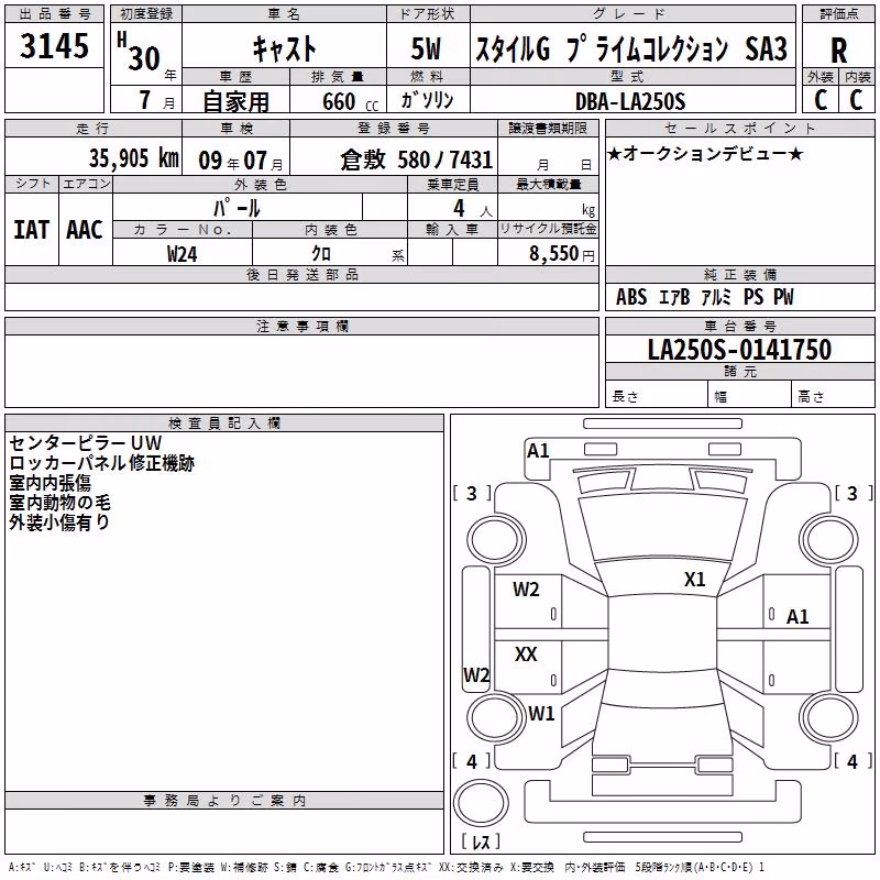 DAIHATSU CAST