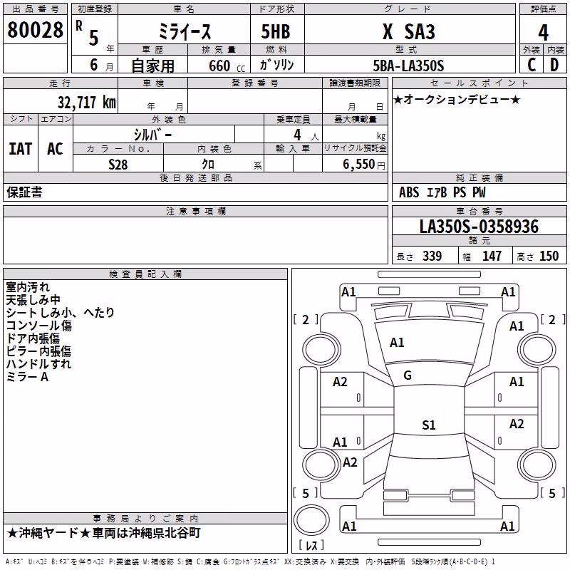 DAIHATSU MIRA E:S