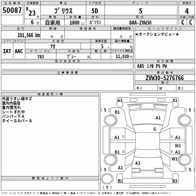 TOYOTA PRIUS