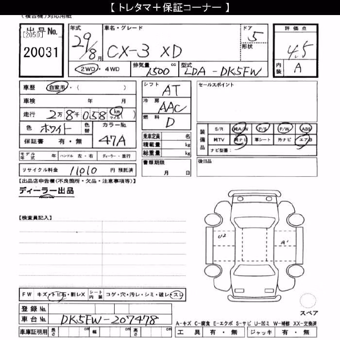 MAZDA CX-3