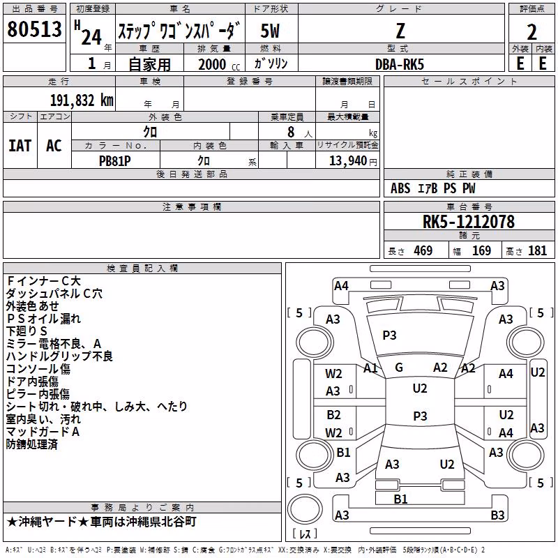 HONDA STEPWGN