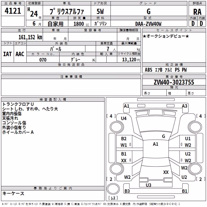 TOYOTA PRIUS ALPHA