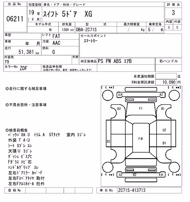 SUZUKI SWIFT