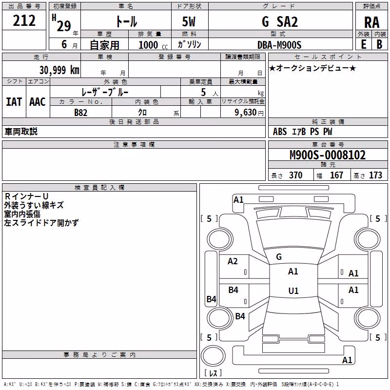 DAIHATSU THOR