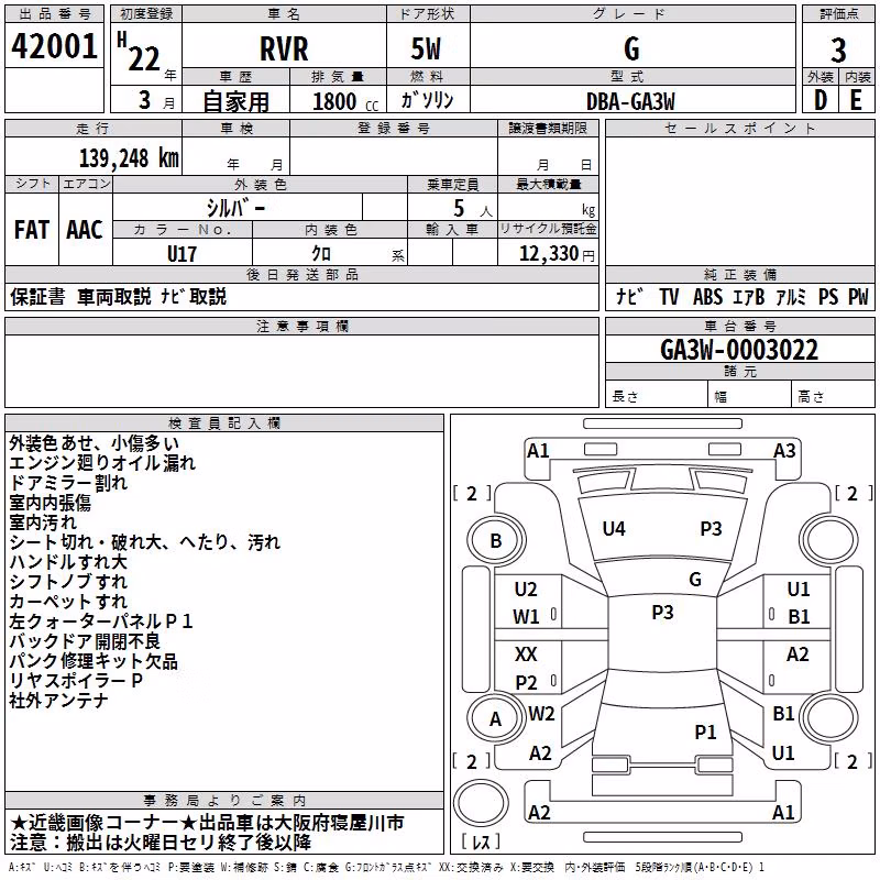 MITSUBISHI RVR
