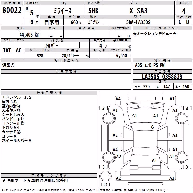 DAIHATSU MIRA E:S