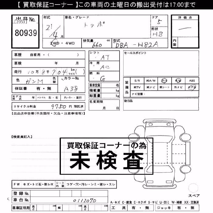 MITSUBISHI TOPPO