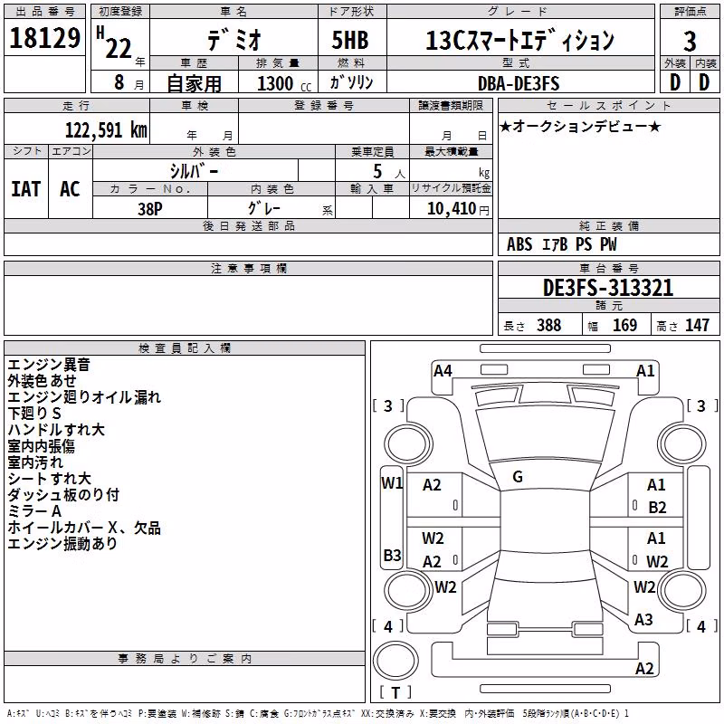 MAZDA DEMIO