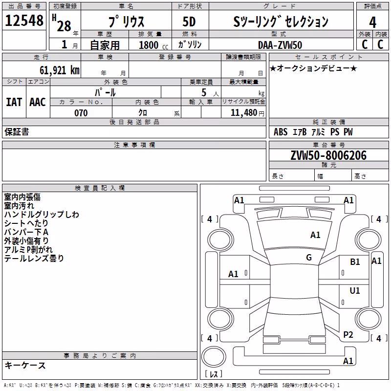 TOYOTA PRIUS
