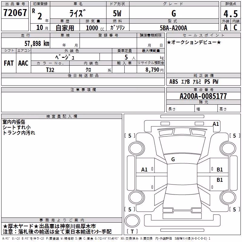 TOYOTA RAIZE