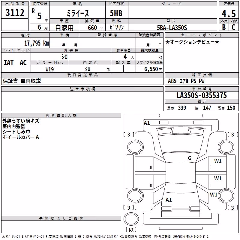 DAIHATSU MIRA E:S