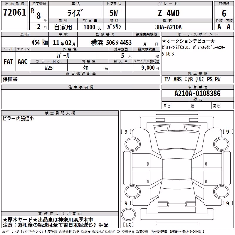 TOYOTA RAIZE