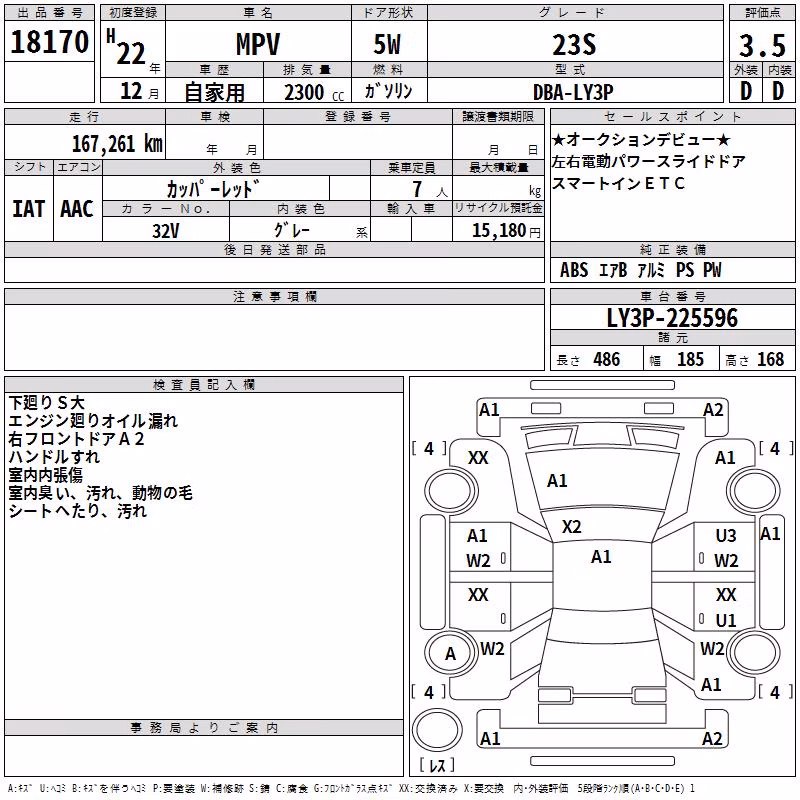 MAZDA MPV